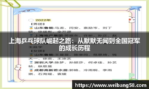 db旗舰官方网站