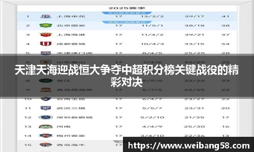 天津天海迎战恒大争夺中超积分榜关键战役的精彩对决